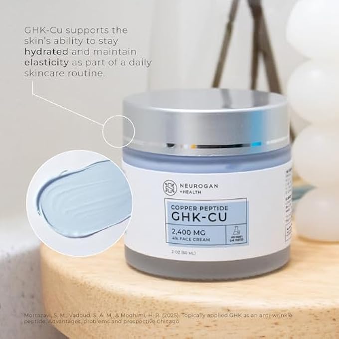 Neurogan GHK-CU COPPER PEPTIDE FACE CREAM | 4% PEPTIDES FOR SKIN FIRMNESS & DEEP HYDRATION | DAILY FACIAL MOISTURIZER WITH 2400 MG GHK-CU, 2OZ - Image 3